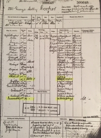 An Outstanding  "BATTLE of JUTLAND" H.M.S. INVINCIBLE CASUALTY. AFRICA G.S. (SOMALILAND 1908-10) & N.G.S. (PERSIAN GULF 1909-14) & 1914-15 Trio: 300648. G.H. COOPER) KILLED-IN-ACTION. 31.5.1916) 