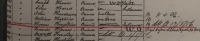 A FINE (Officially Impressed) 3 CLASP "CRIMEA" & TURKISH CRIMEA (British)To: 4700 Pte T. HESELTINE. SCOTS FUSILIER GDS. DIED OF DYSENTRY, Age 19 at Scutari, 9th Jan 1855. From Pickering (Thornton) in Yorkshire.
