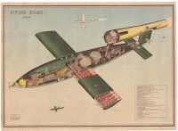 An Amazing & HUGE, WW2 (September 1944) Air Ministry cut-away, technical drawing poster of one of the war’s most famous German weapons, the VI “Doodlebug” or “Buzz Bomb”.