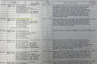 An excellent DISTINGUISHED FLYING CROSS (1944) & UNITED STATES of AMERICA D.F.C. Group of 6. F/Lt T. A. Wickham-Jones, Halifax Pilot, 77 Sqd. Killed in Civil Air Crash (Famous Heathrow Ghost Story) & Dad’s WW1 Medals
