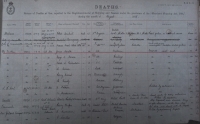 A MARVELLOUS "THREE GENERATION" NAVAL FAMILY GROUPING of SIXTEEN MEDALS,
To: THE NORSTER FAMILY of FOUR MEN, (& Brother-in-Law) SPANNING, CRIMEA, INDIA, EGYPT, CHINA, & THE GREAT WAR. 