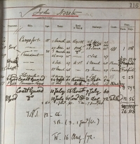 A MARVELLOUS "THREE GENERATION" NAVAL FAMILY GROUPING of SIXTEEN MEDALS,
To: THE NORSTER FAMILY of FOUR MEN, (& Brother-in-Law) SPANNING, CRIMEA, INDIA, EGYPT, CHINA, & THE GREAT WAR. 