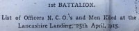 An Important MEMORIAL PLAQUE To. 2715 Pte. Patrick LENNARD 1st Bn Lancs Fus’ KILLED IN ACTION  25/4/1915 at W Beach,Gallipoli (1st Day, Gallipoli Landings) The Regt  won SIX VICTORIA CROSSES BEFORE BREAKFAST.