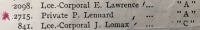 An Important MEMORIAL PLAQUE To. 2715 Pte. Patrick LENNARD 1st Bn Lancs Fus’ KILLED IN ACTION  25/4/1915 at W Beach,Gallipoli (1st Day, Gallipoli Landings) The Regt  won SIX VICTORIA CROSSES BEFORE BREAKFAST.