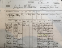 An Astonishing “TORPEDO BOAT” D.S.M. & VICTORIAN CAMPAIGN & WW1,LSGC Grouping to two R.N. E.R.A’s. Seven to Chief E.R.A.1st Cl, J.J. WILLIAMS, H.M.S.TERRIBLE & Single,Vic’ LSGC, ERA J.H. HOBBS. H.M.S. ASIA